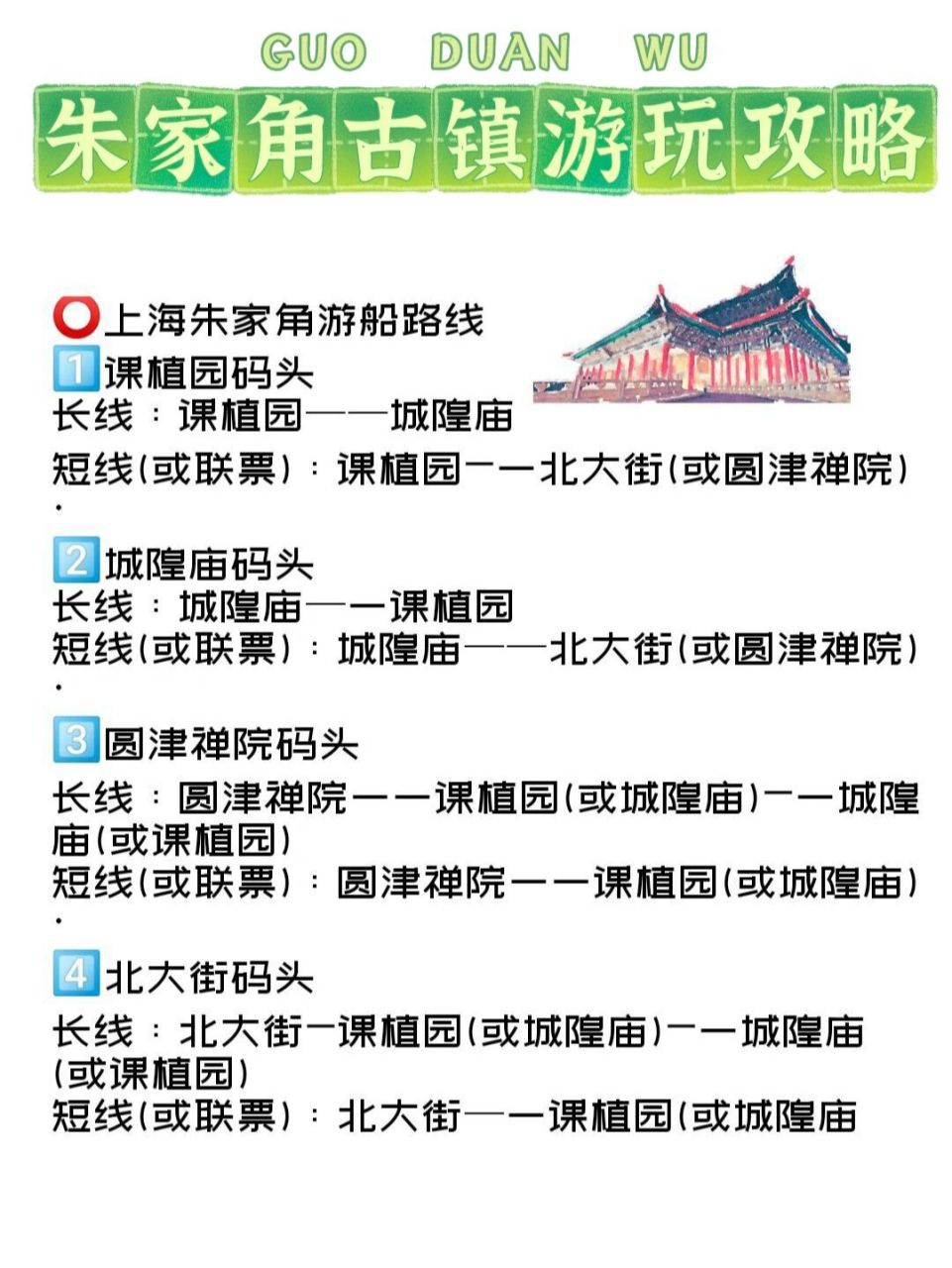 导览地图美食路线 8715上海市青浦区朱家角古镇景区 90门票