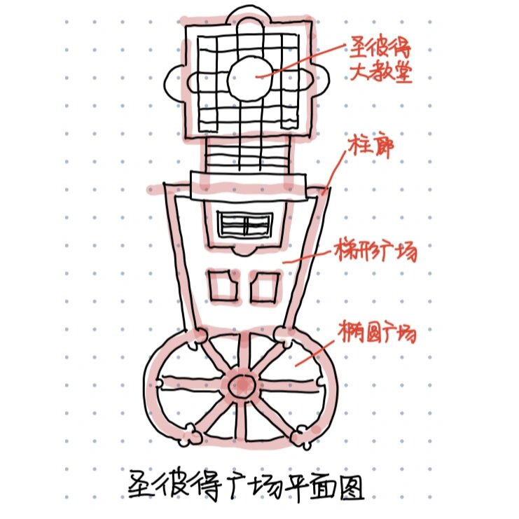 坦比哀多立面图手绘图片