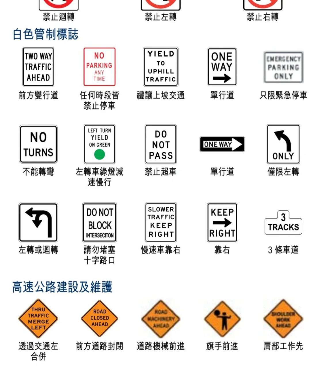 美国路标标识ucsd 收藏