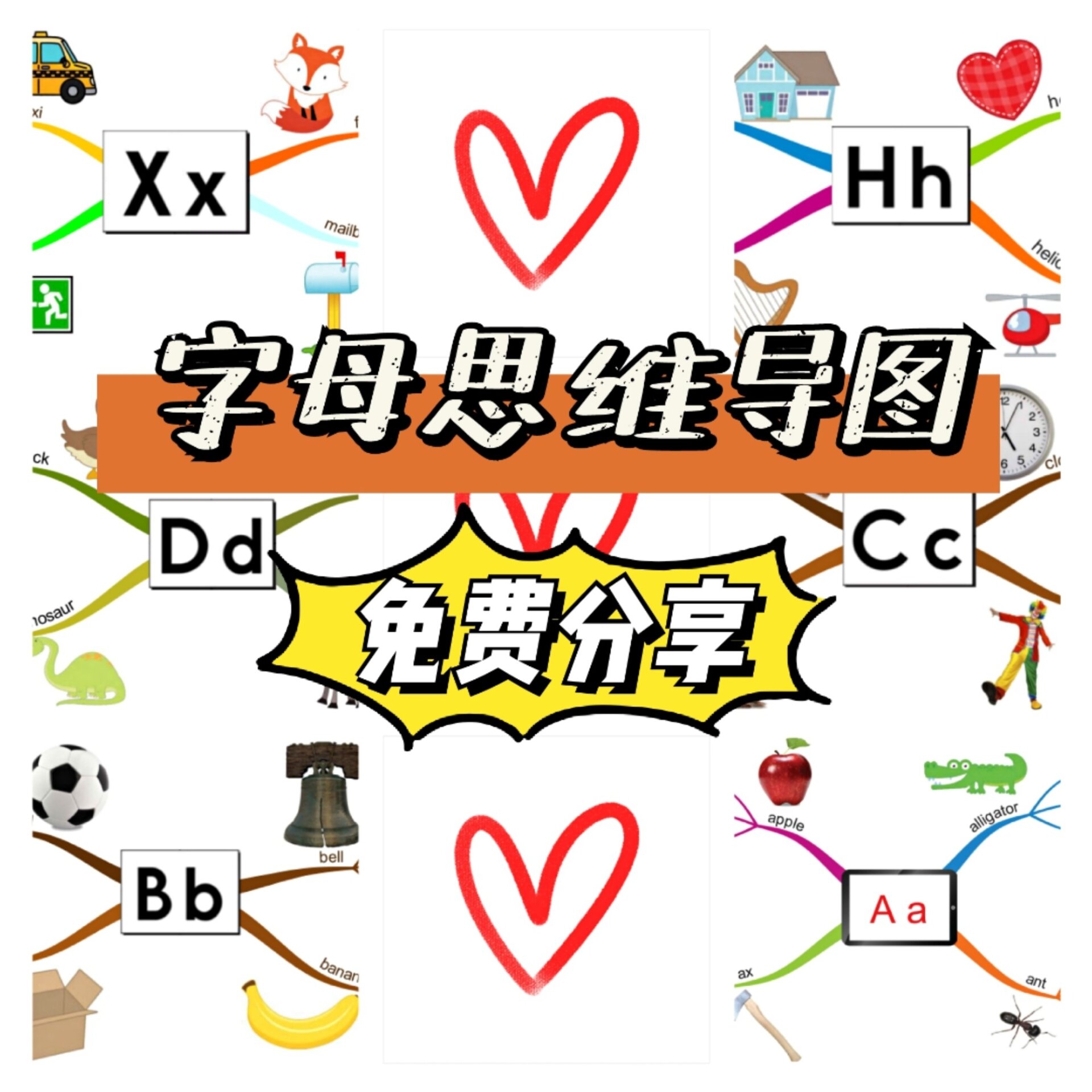 ABcD思维导图图片