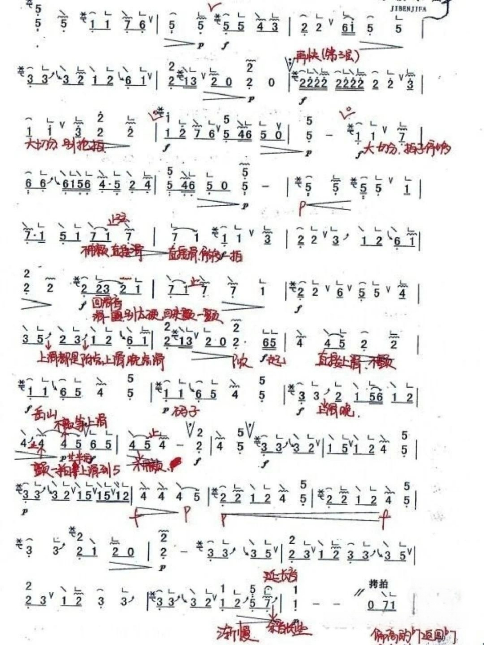 古筝传统筝曲《寒鸦戏水》古筝笔记分享