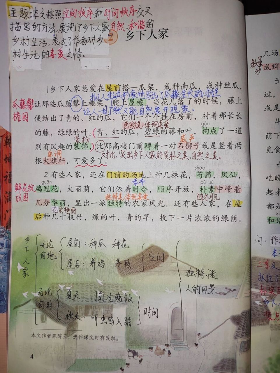 2《乡下人家》课文笔记 #四年级下册语文# #教师备课# #语文预习