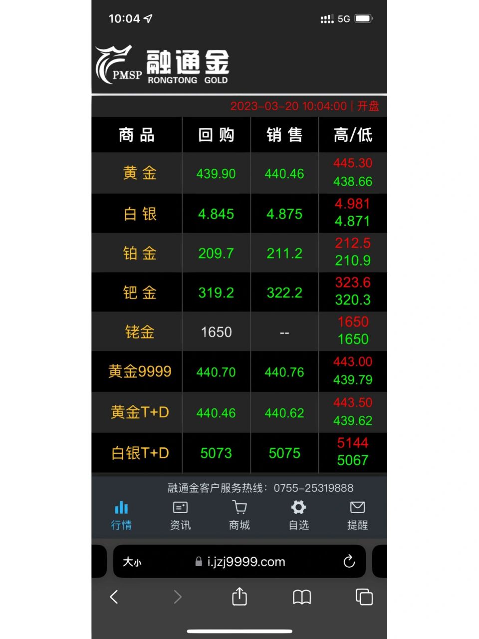 融通金贵金属服务商 回收黄金认准融通金,公平 公正 公开的原则去做!