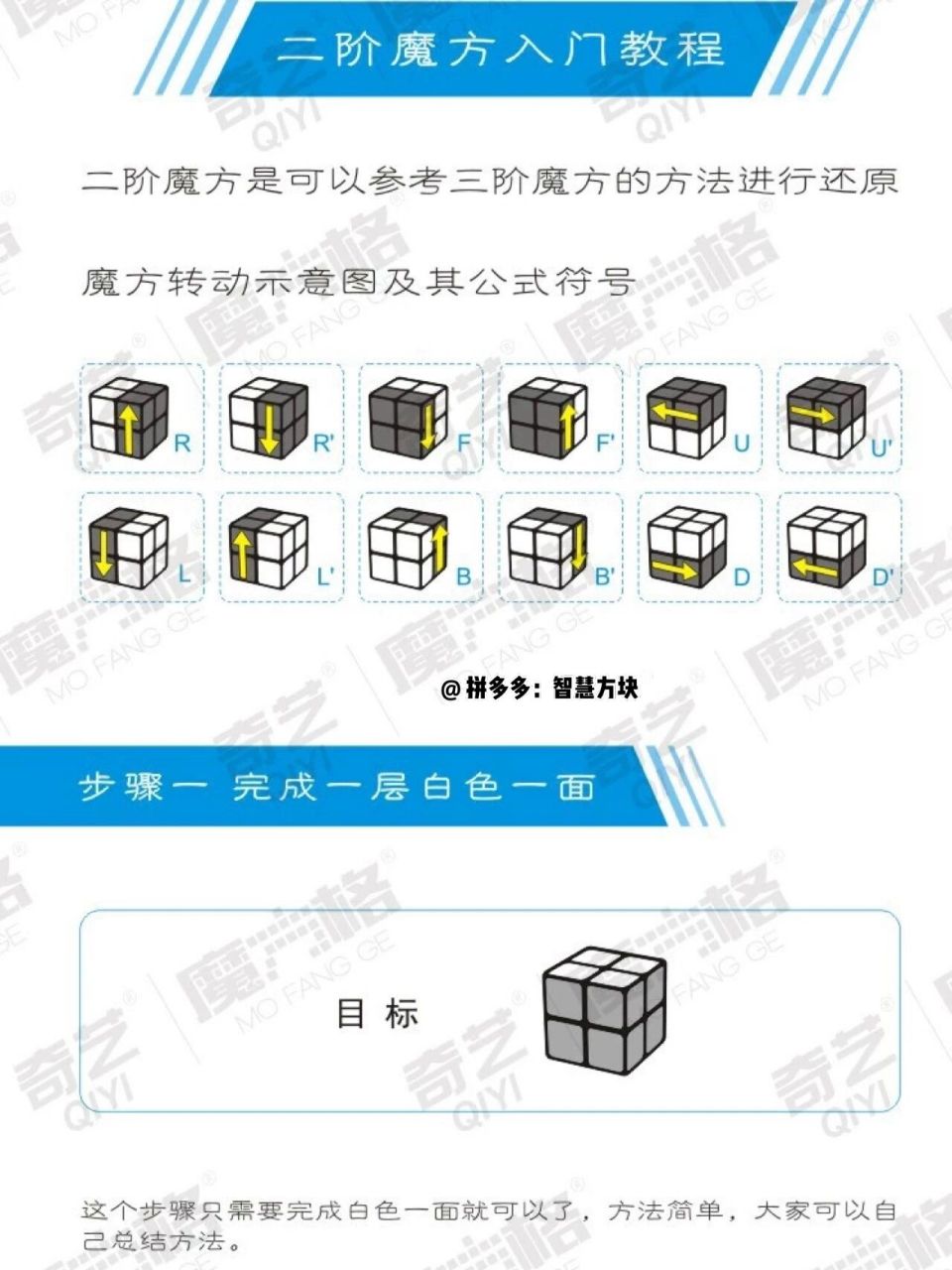 二阶魔方公式步骤图图片