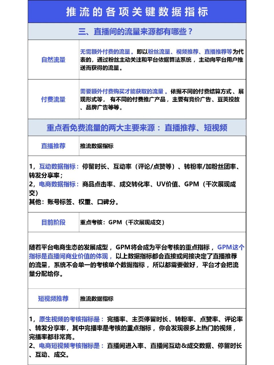 检测账号权重的软件_什么软件可以查账号权重