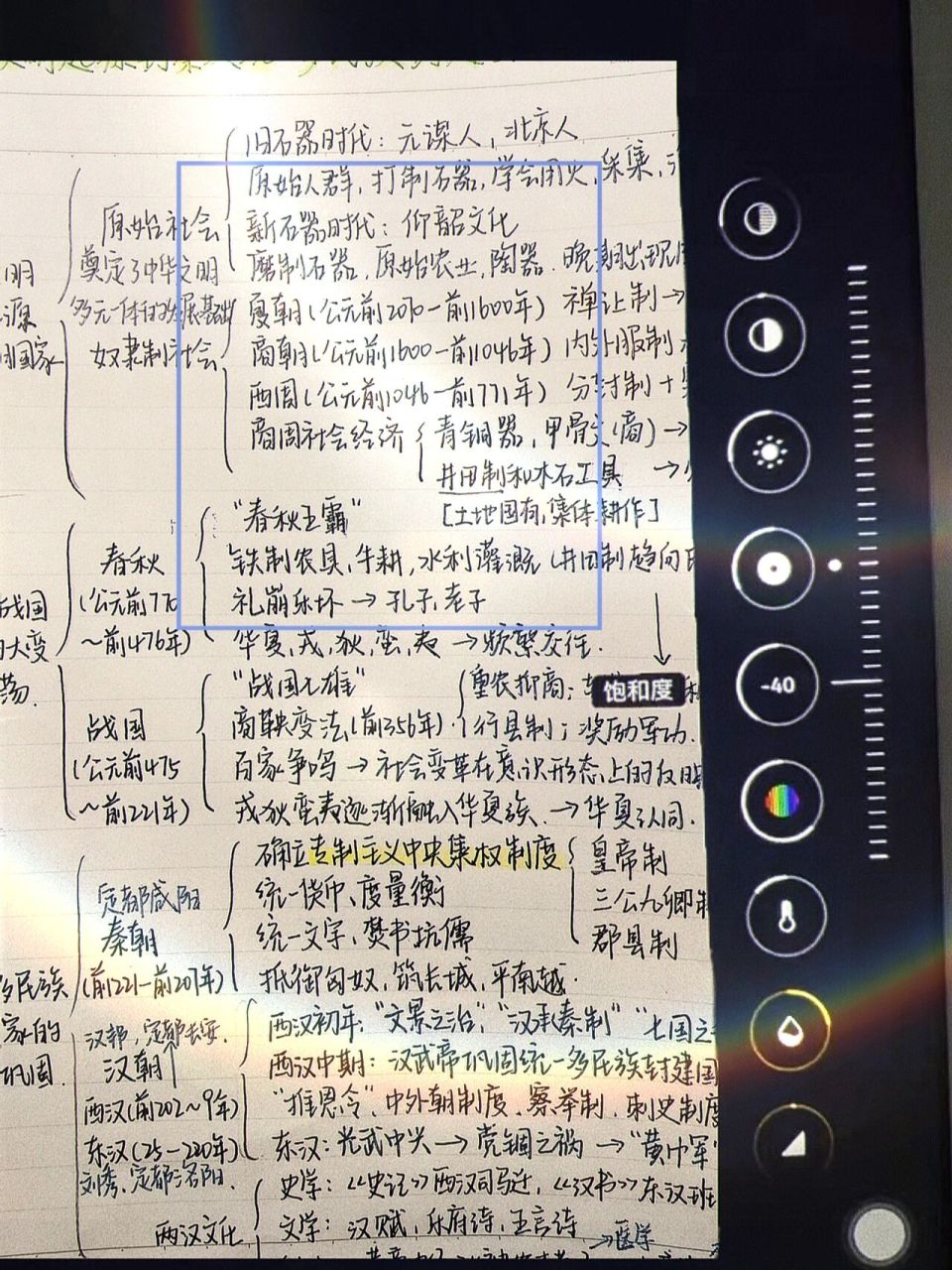 高中历史必修一 中国古代史 思维导图～ 前四个单元哒