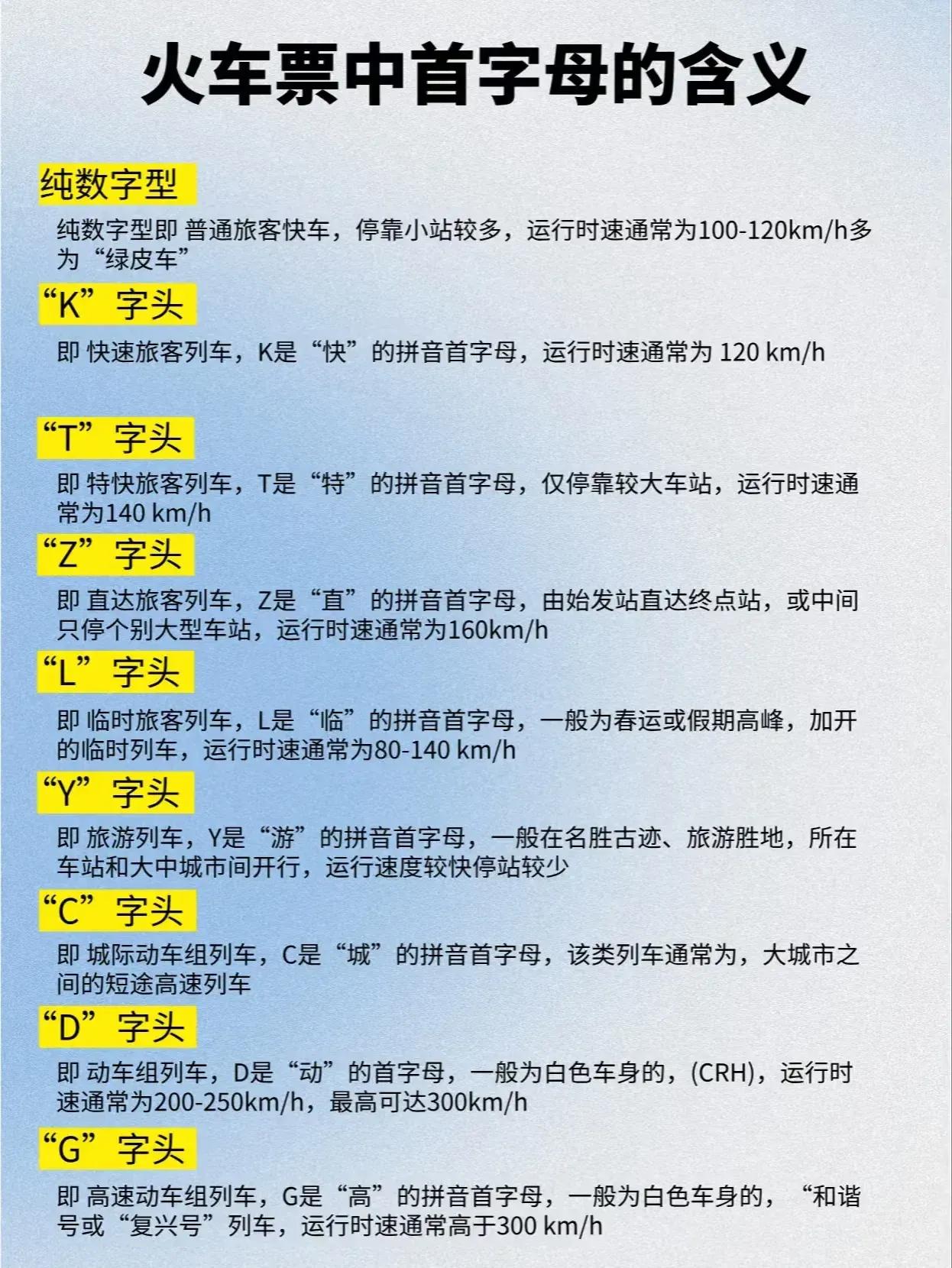 铁路车票中的首字母含义大揭秘