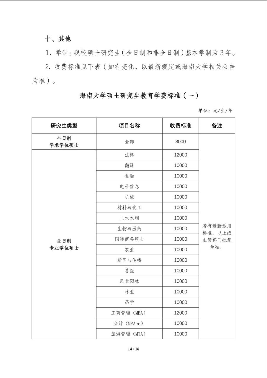 海南大学学费图片