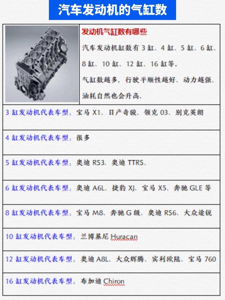 465q发动机缸线顺序图图片