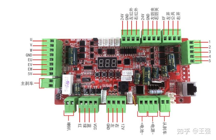 直流无刷摆闸翼闸可做智能派梯且能联动门禁梯控访客等控制系统说明书