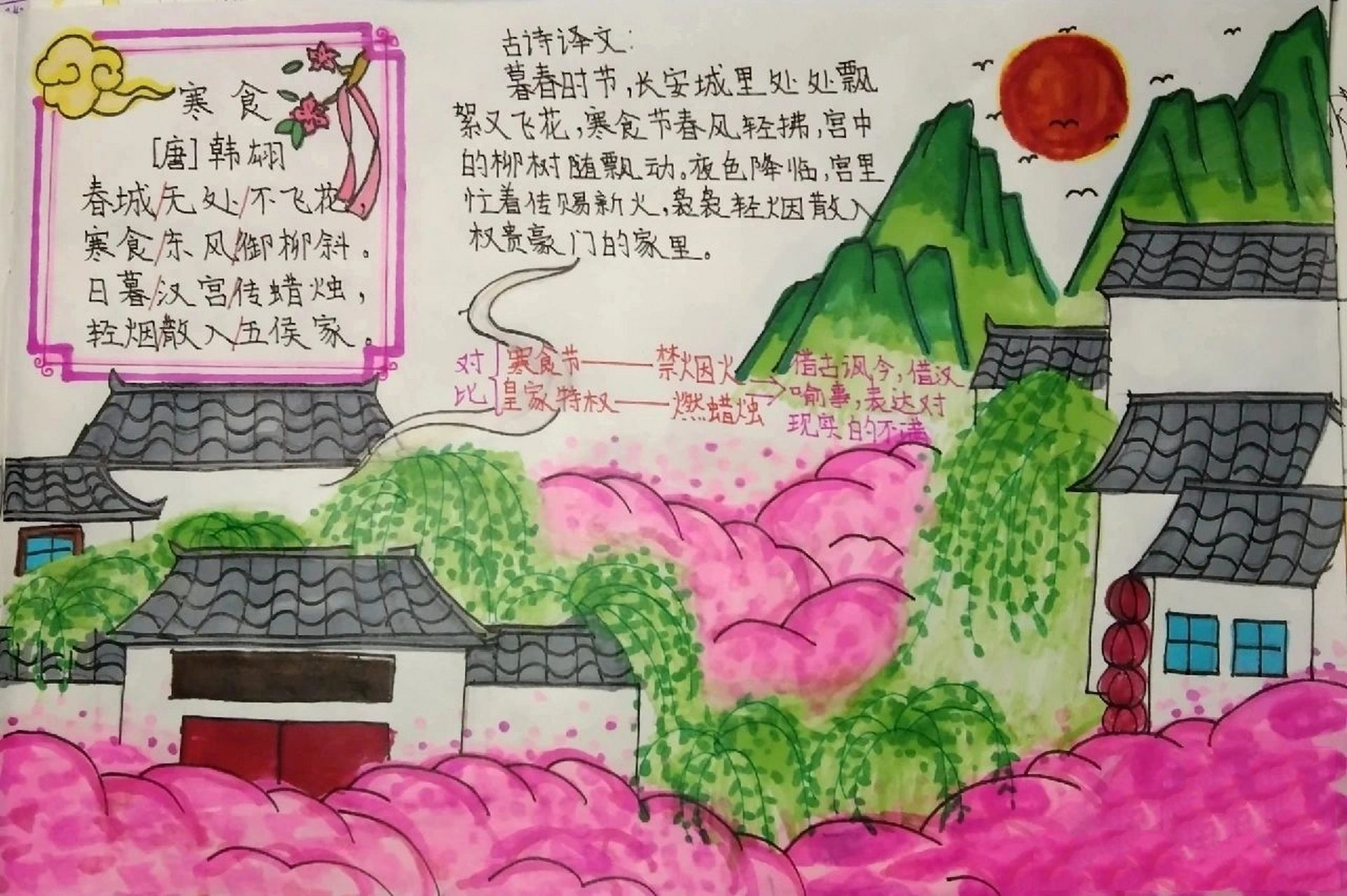 《寒食》诗配画 字丑勿喷,谢谢!