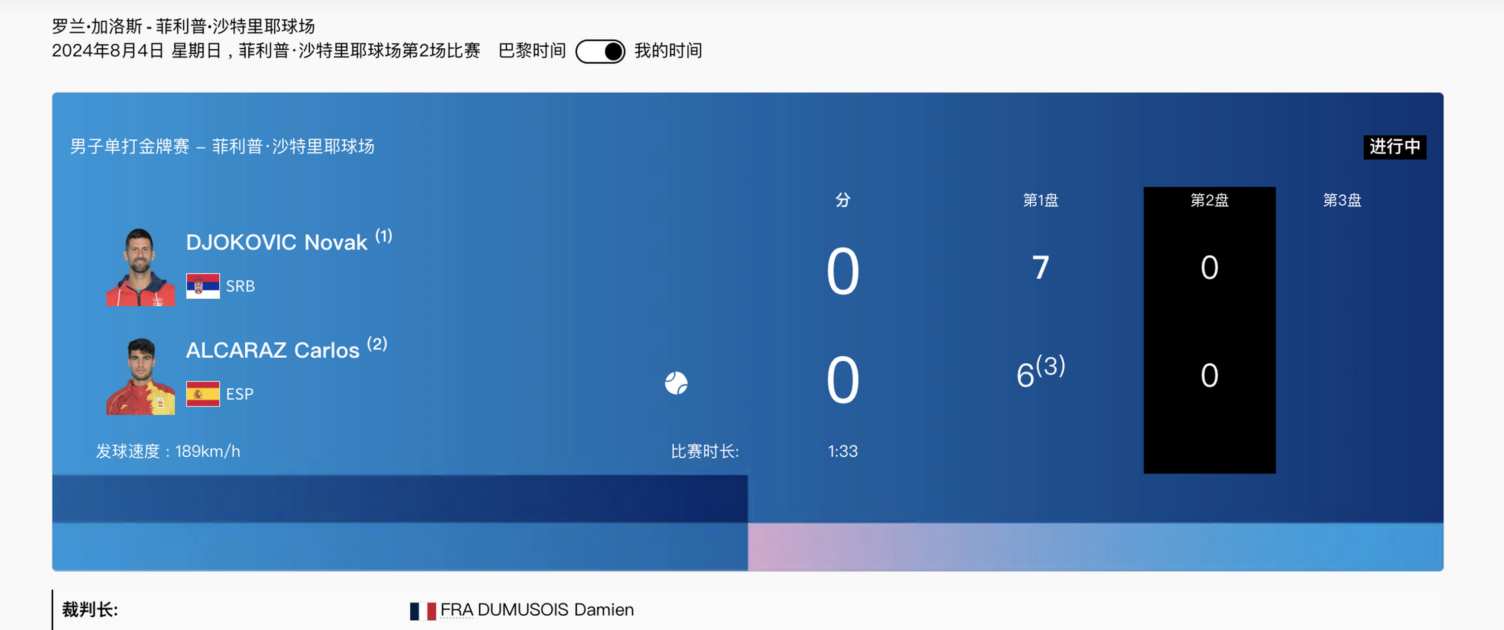 网球比分直播球探(网球即时比分球探007)  第1张