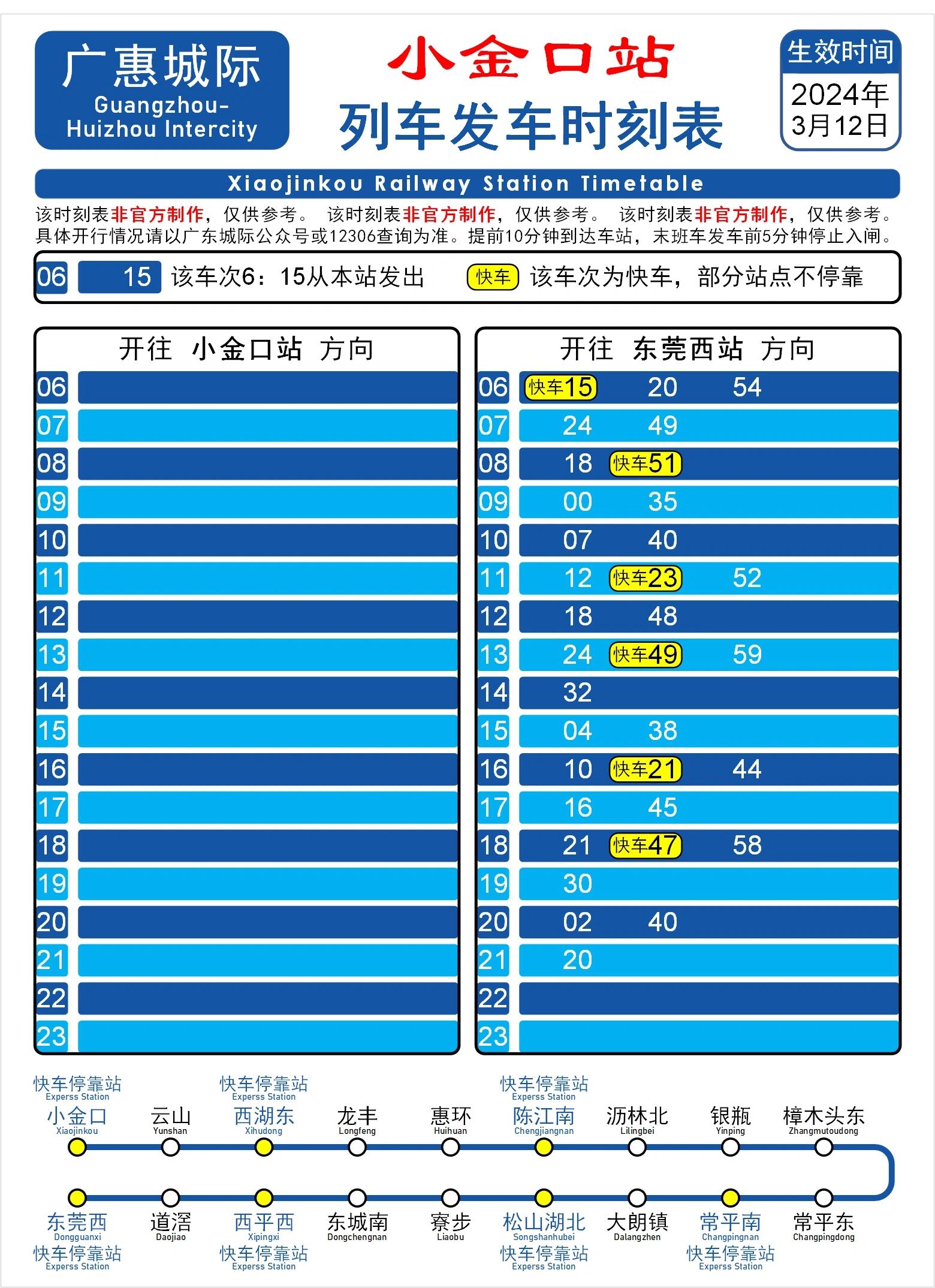 12起实行新版运行图 本帖同步更新惠州段各站列车时刻表(东莞段请翻看