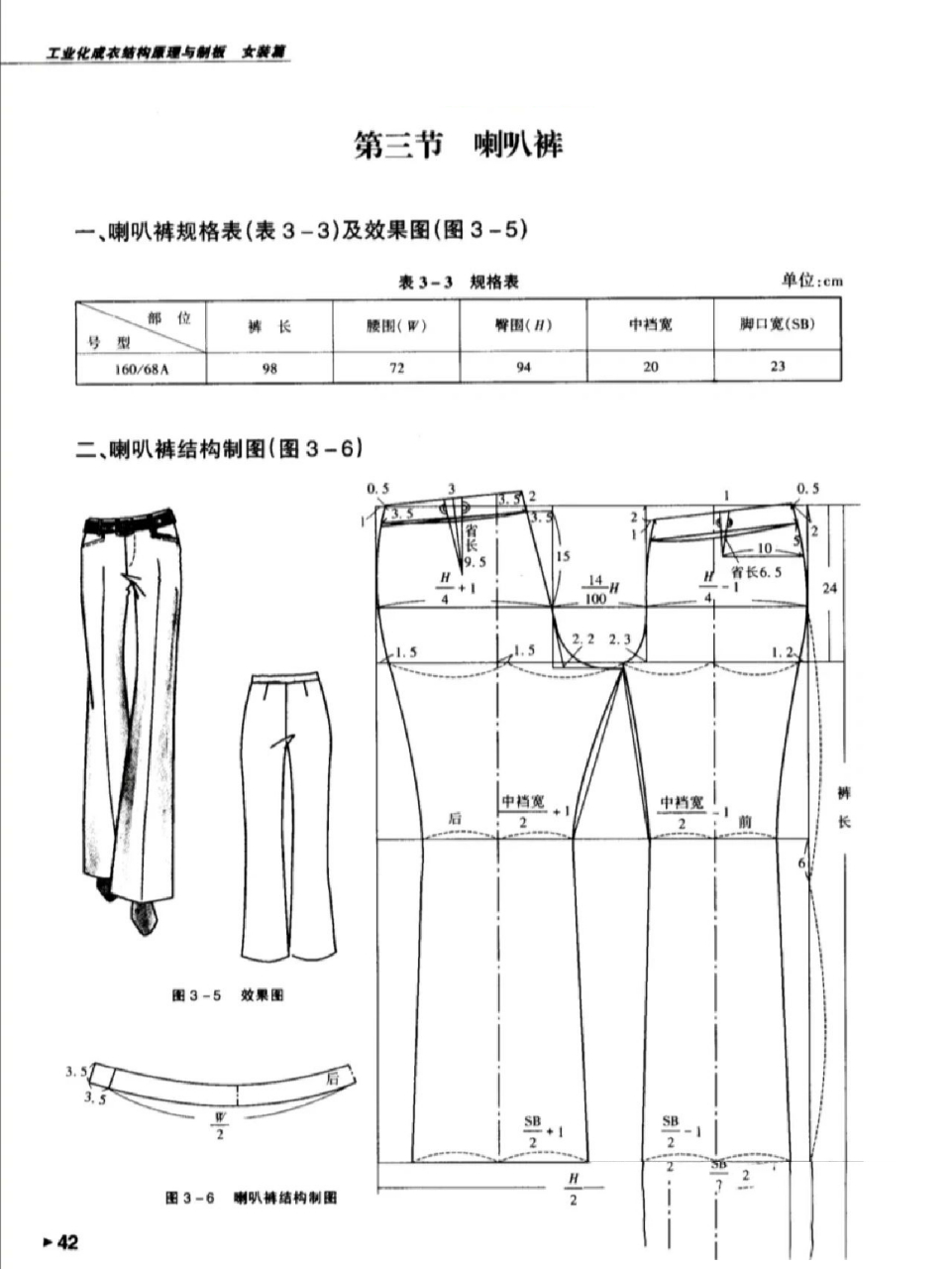 微型喇叭裤裁剪图图片