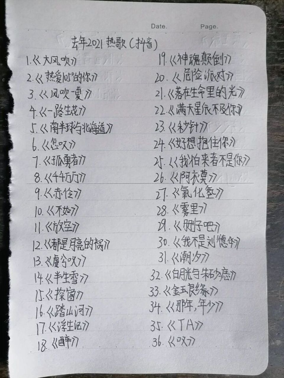 2021抖音热歌 2021抖音热歌