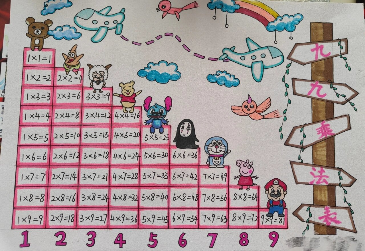 九九乘法表手抄报