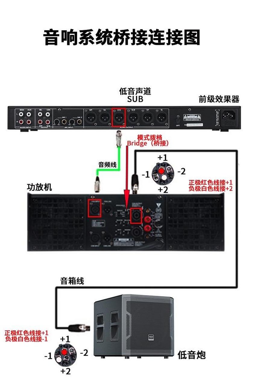 音响系统桥接接线图.收藏起来吧