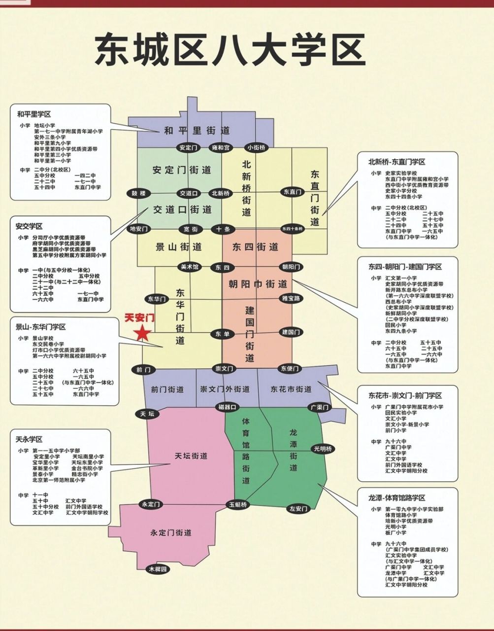 22中学 10.55中学 11.50中学 12.11中学 13.109中学 重要说明:东城