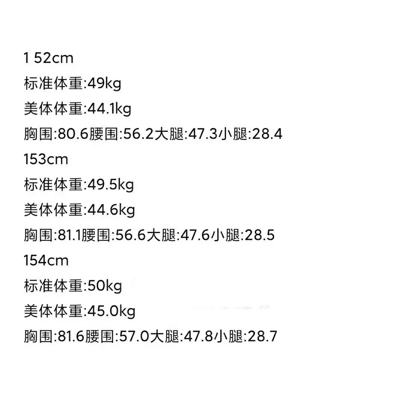 女生标准腿围(⊙ˍ⊙)