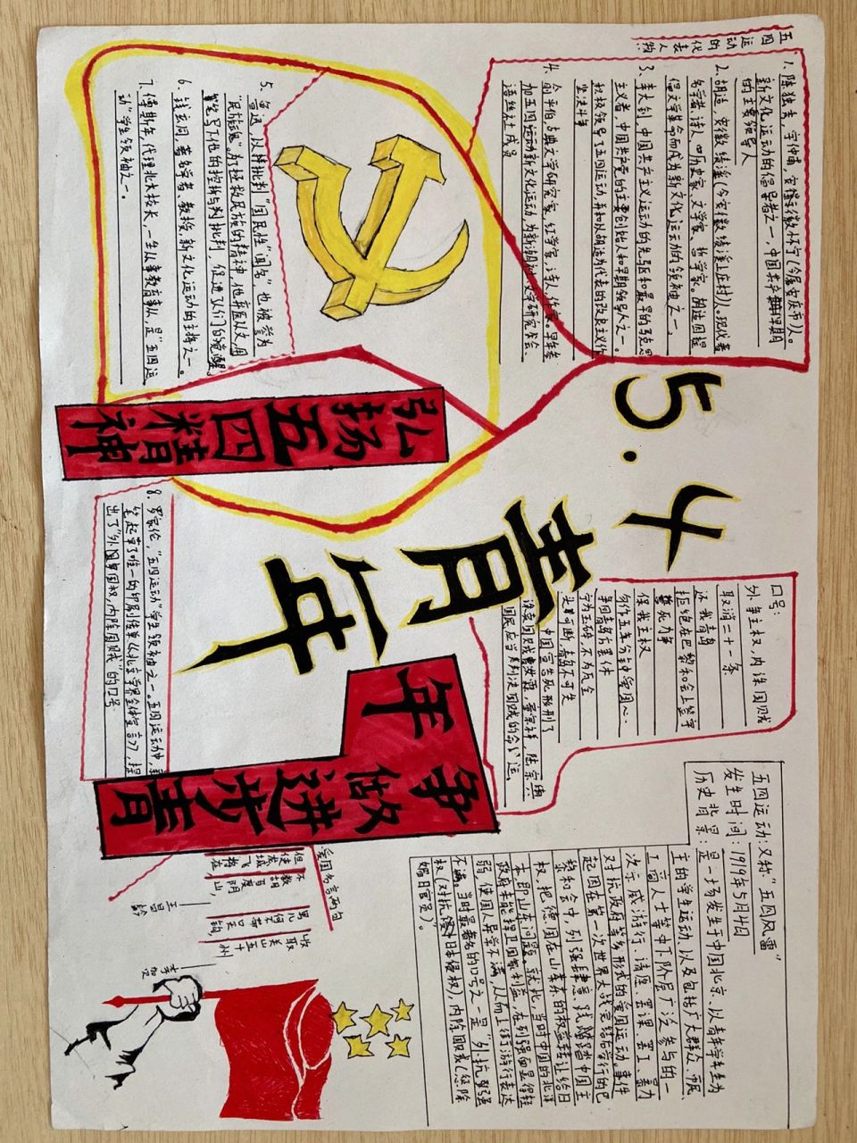 五四青年节手抄报    学生的作品