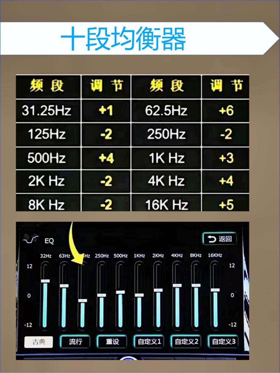 柏林之声汽车音响报价图片