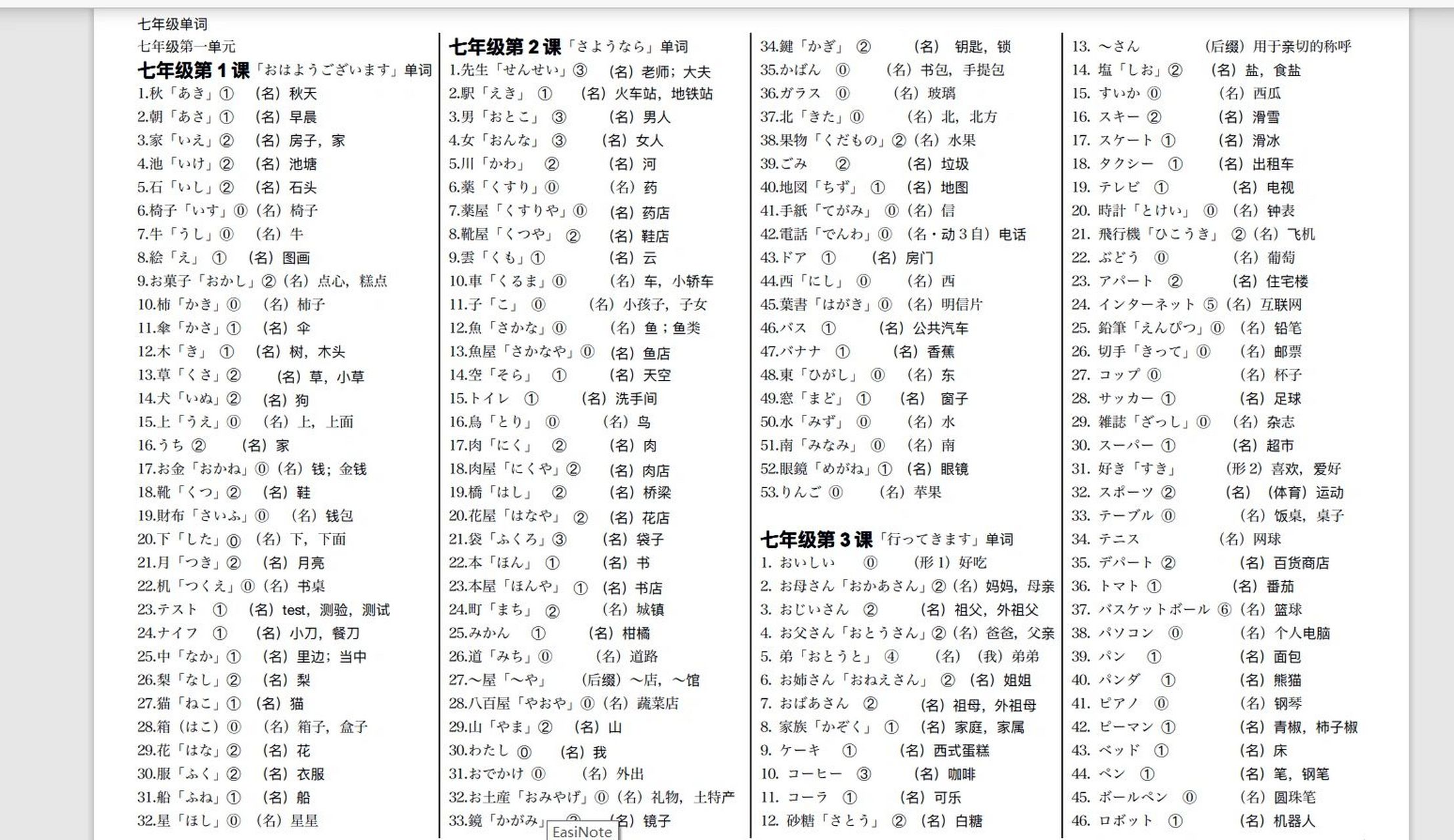 人教版日语七年级单词汇总(适合打印背诵) 用过人教版日语教材的宝子