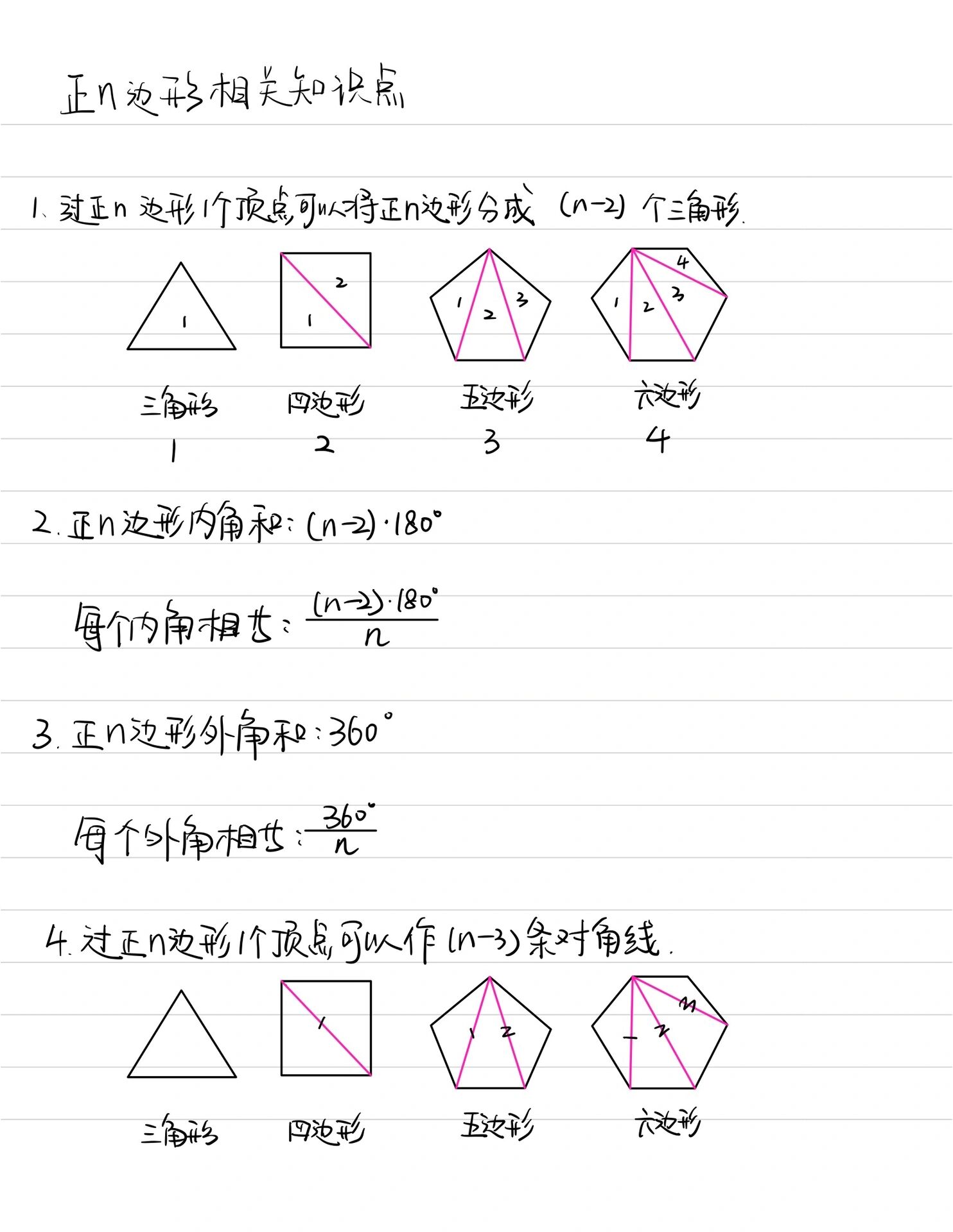 凸多边形和凹多边形图片