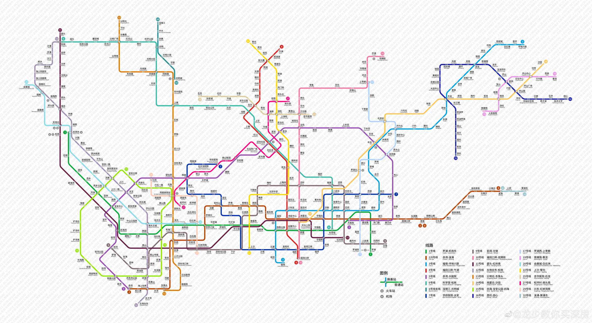 深圳地铁最新线路图(含5期9条新线路)  赢麻了的龙华和宝安,基本上