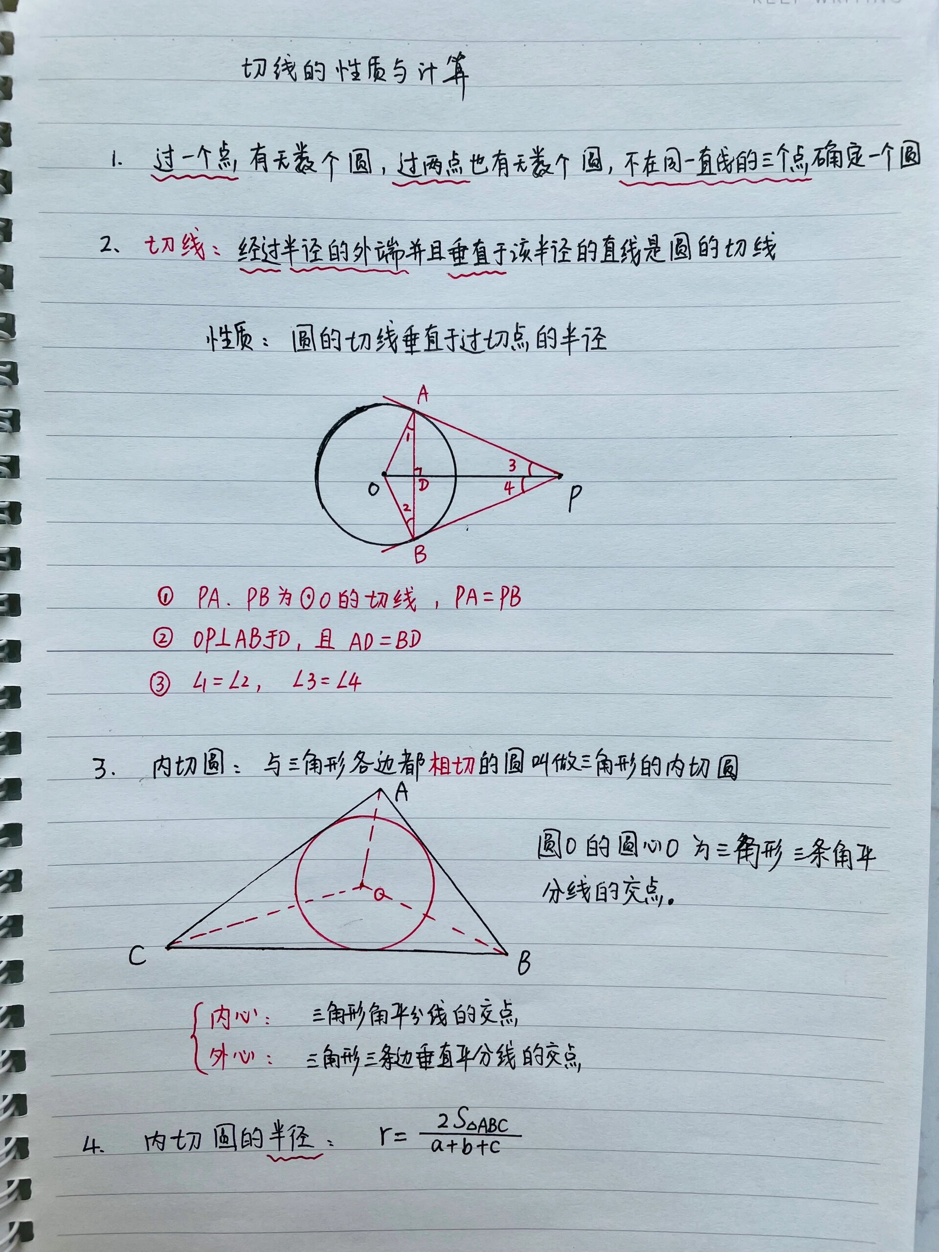 法线和切线的关系图片