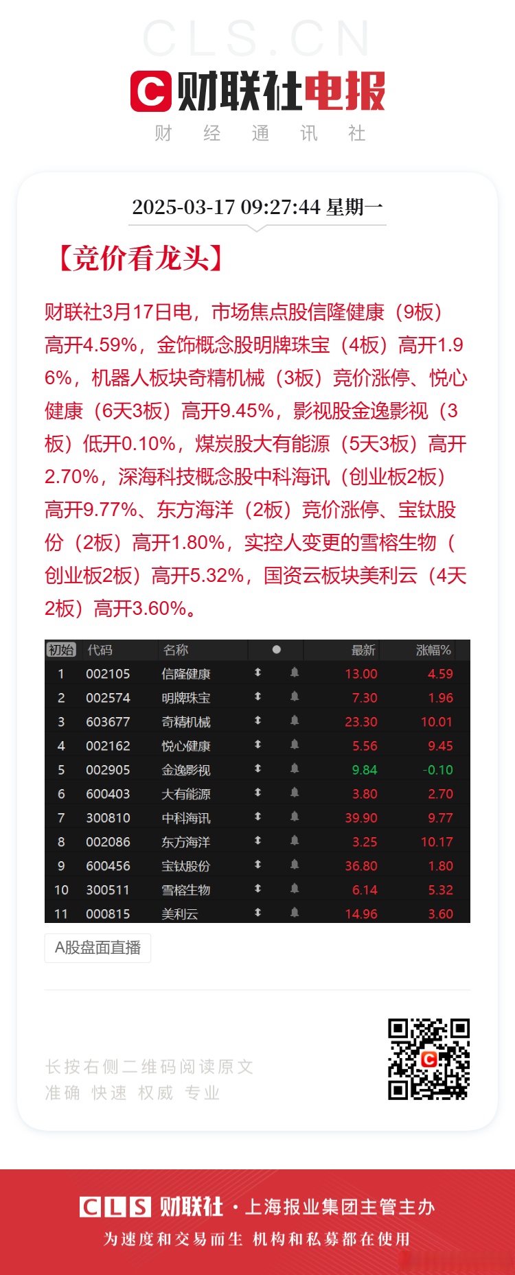 包含600997开滦股份股票行情的词条