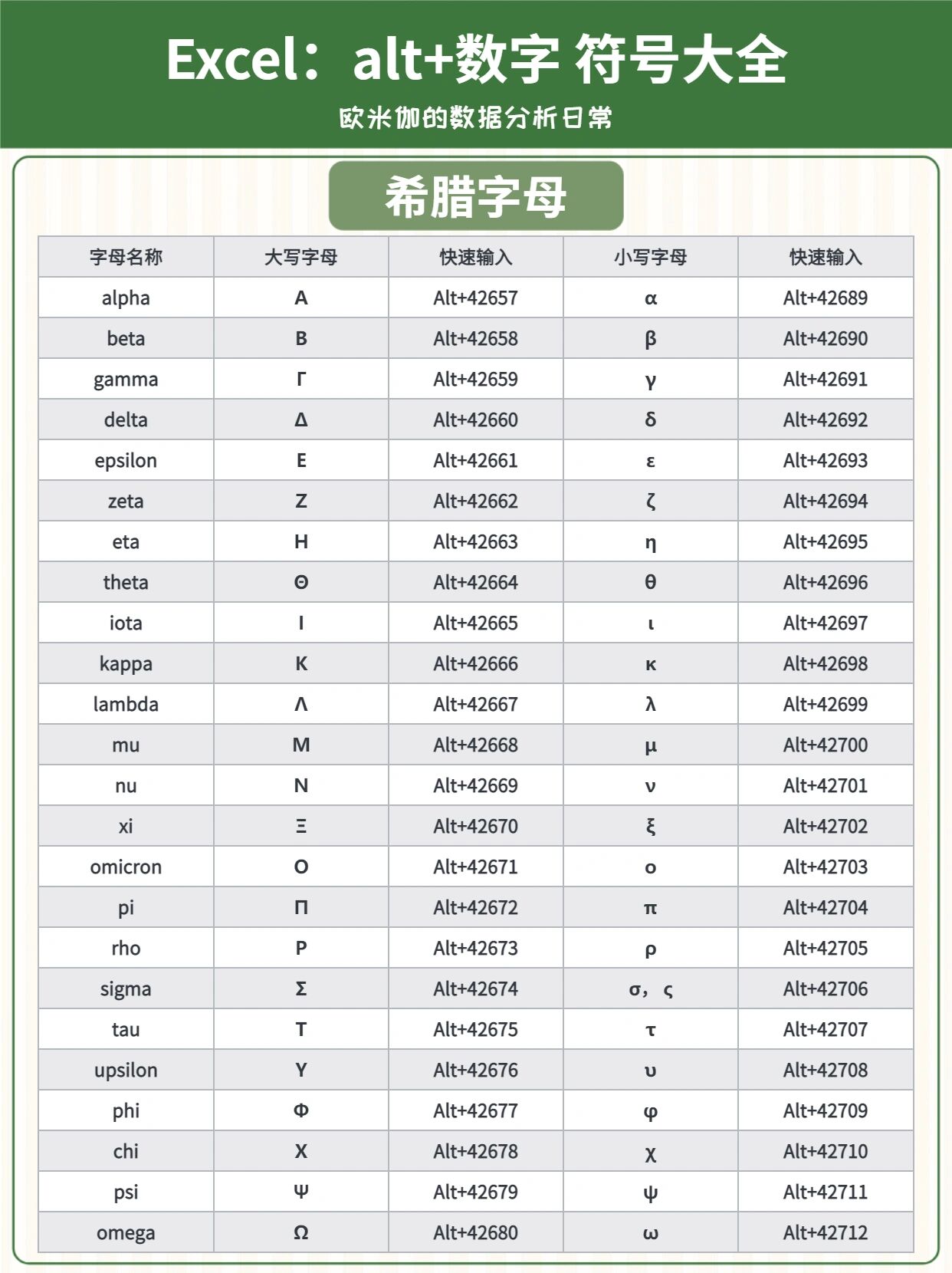 输入法中的特殊符号=输入法中的特殊符号怎么打出来
