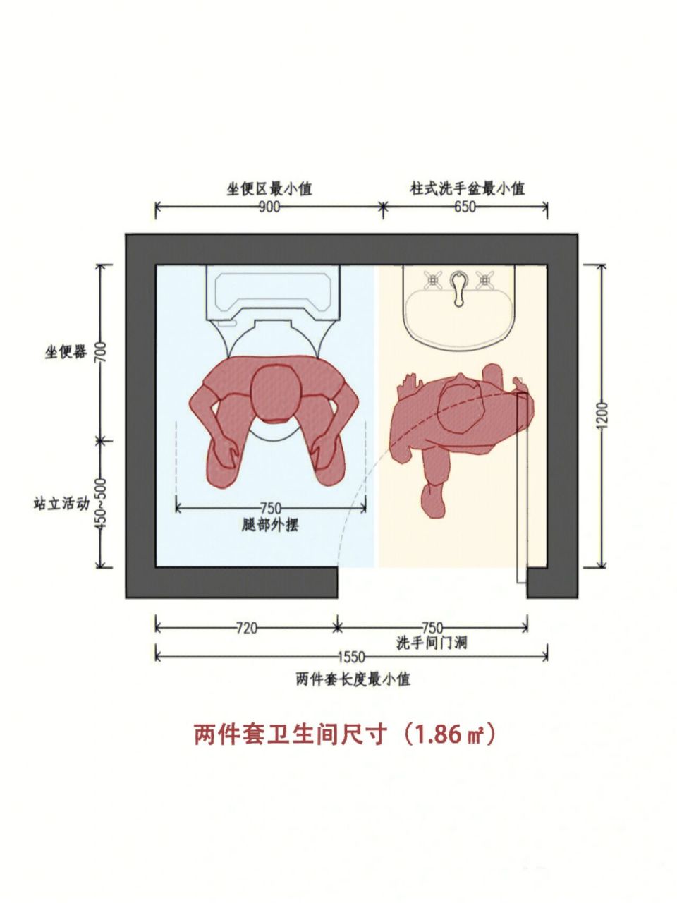 卫生间尺寸平面图图片