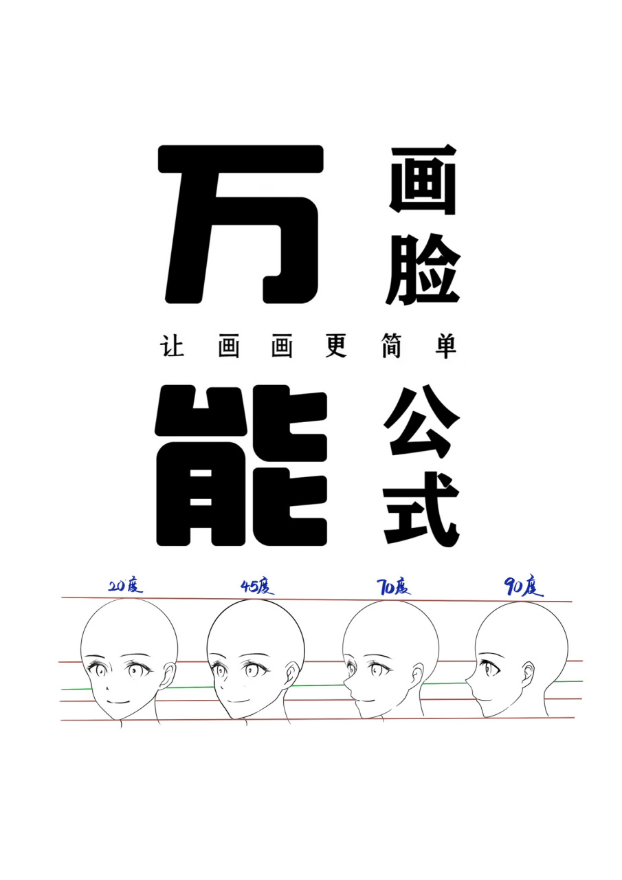 不同脸型的画法图片