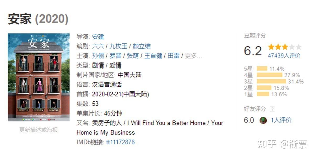 如何评价电视剧安家剧情和三观