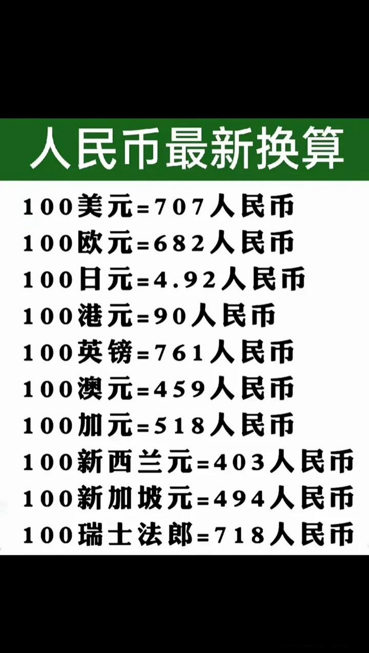 100港币换多少人民币图片