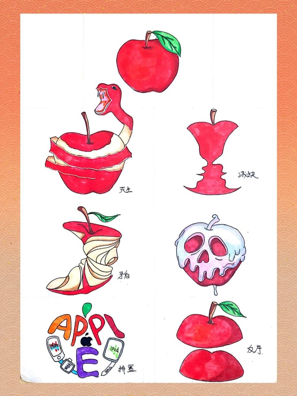 1异影图形,2正负图形, 3共生图形,4聚集图形, 5同构(异形,异置,换置)