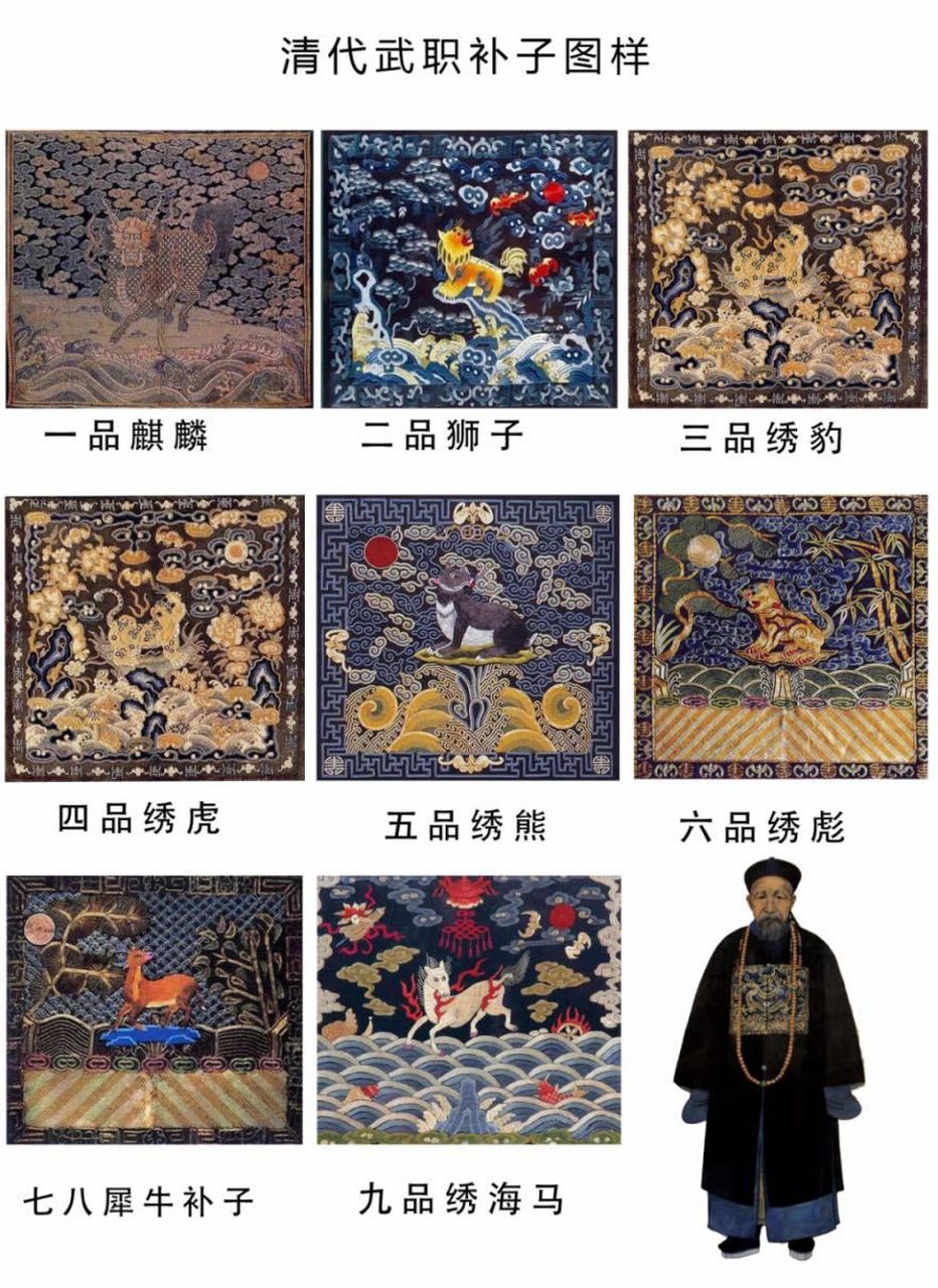 清代服饰篇:补子 补服,是指明,清凡装饰有"补子"的官服,称为补服,也称