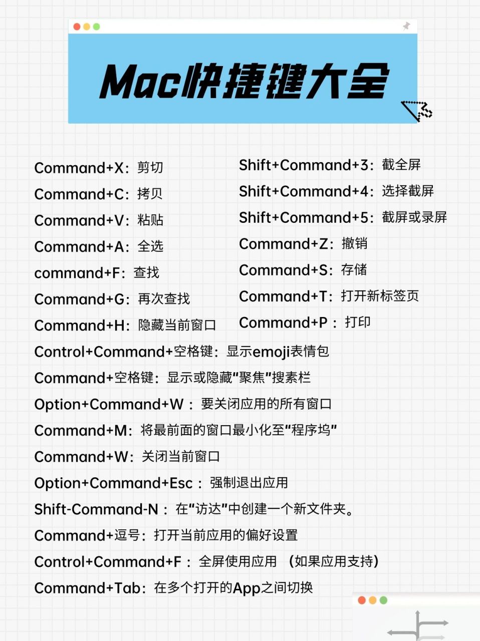吐血整理131个7515mac电脑实用快捷键大全 众所周知,熟悉快捷键