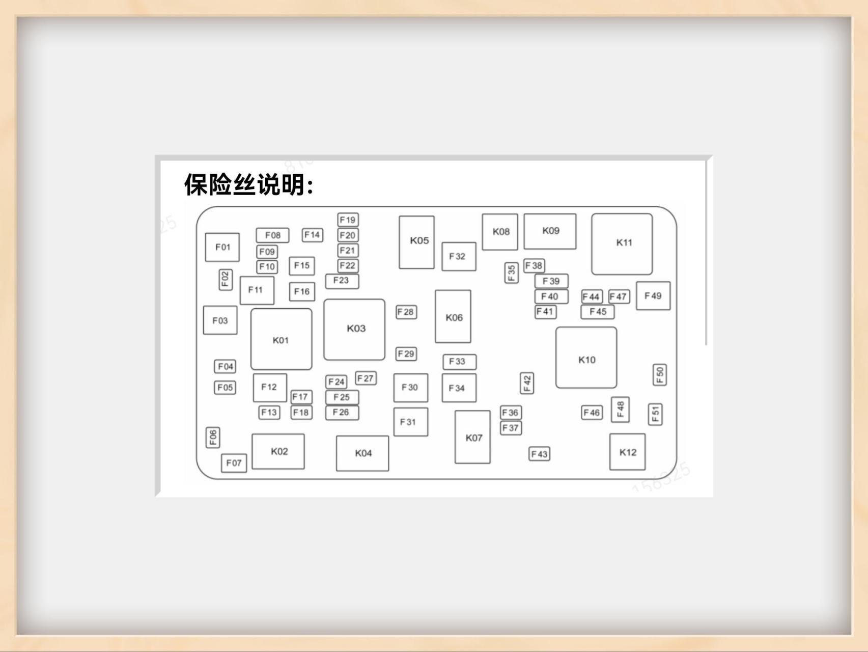 别克gl8保险丝图