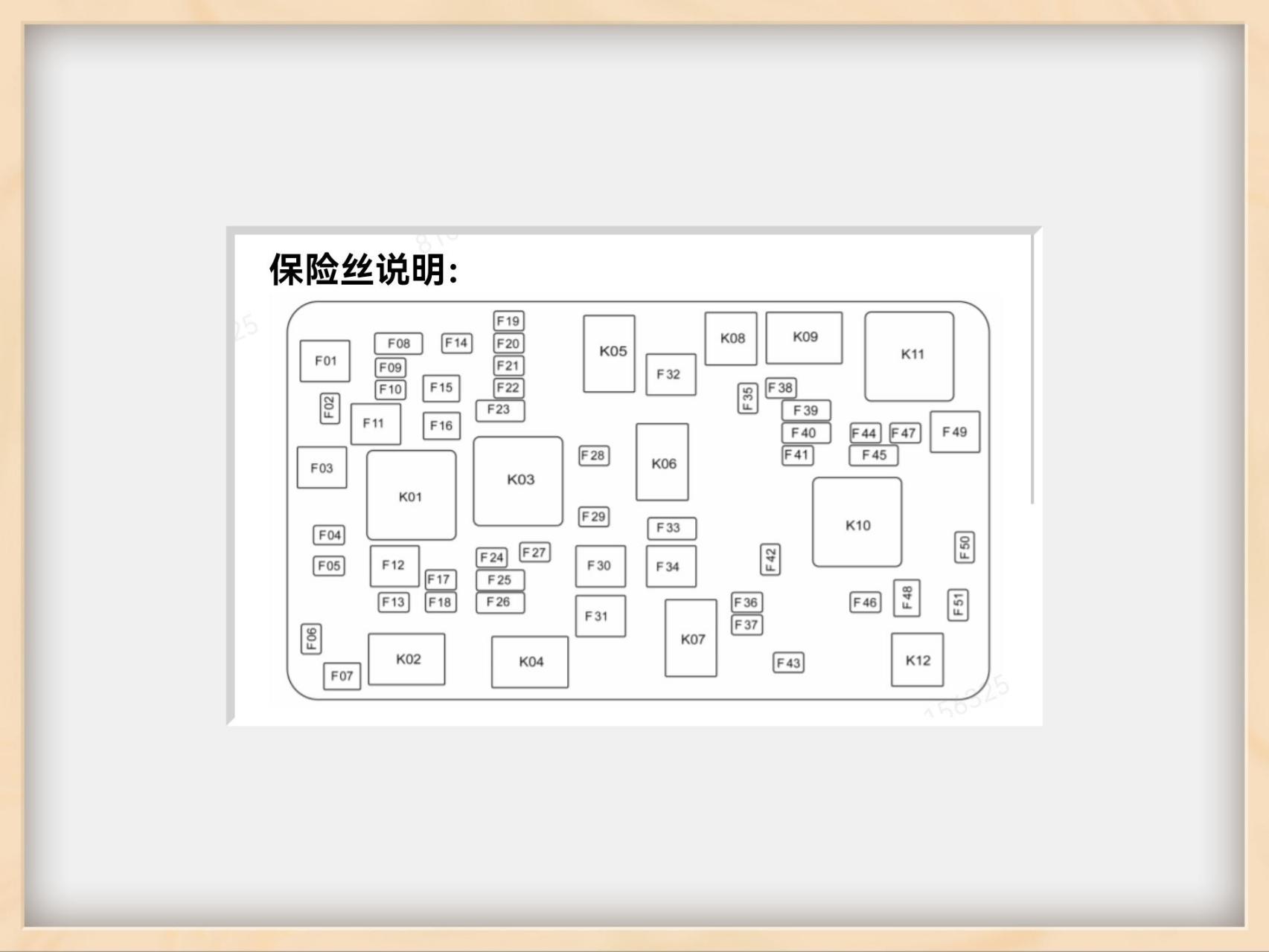 2020别克gl8保险丝图解图片