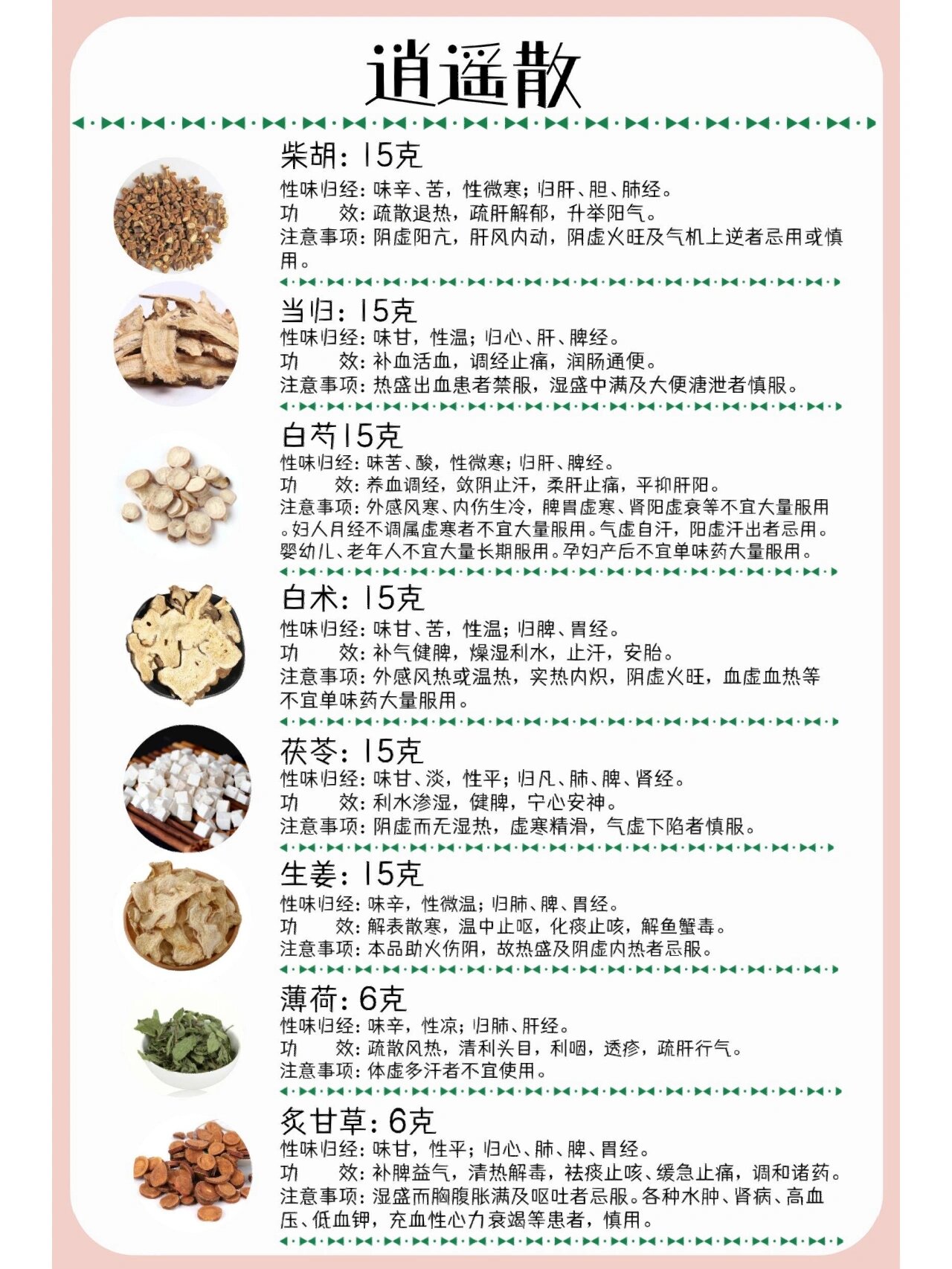 中药健胃消食药方大全图片