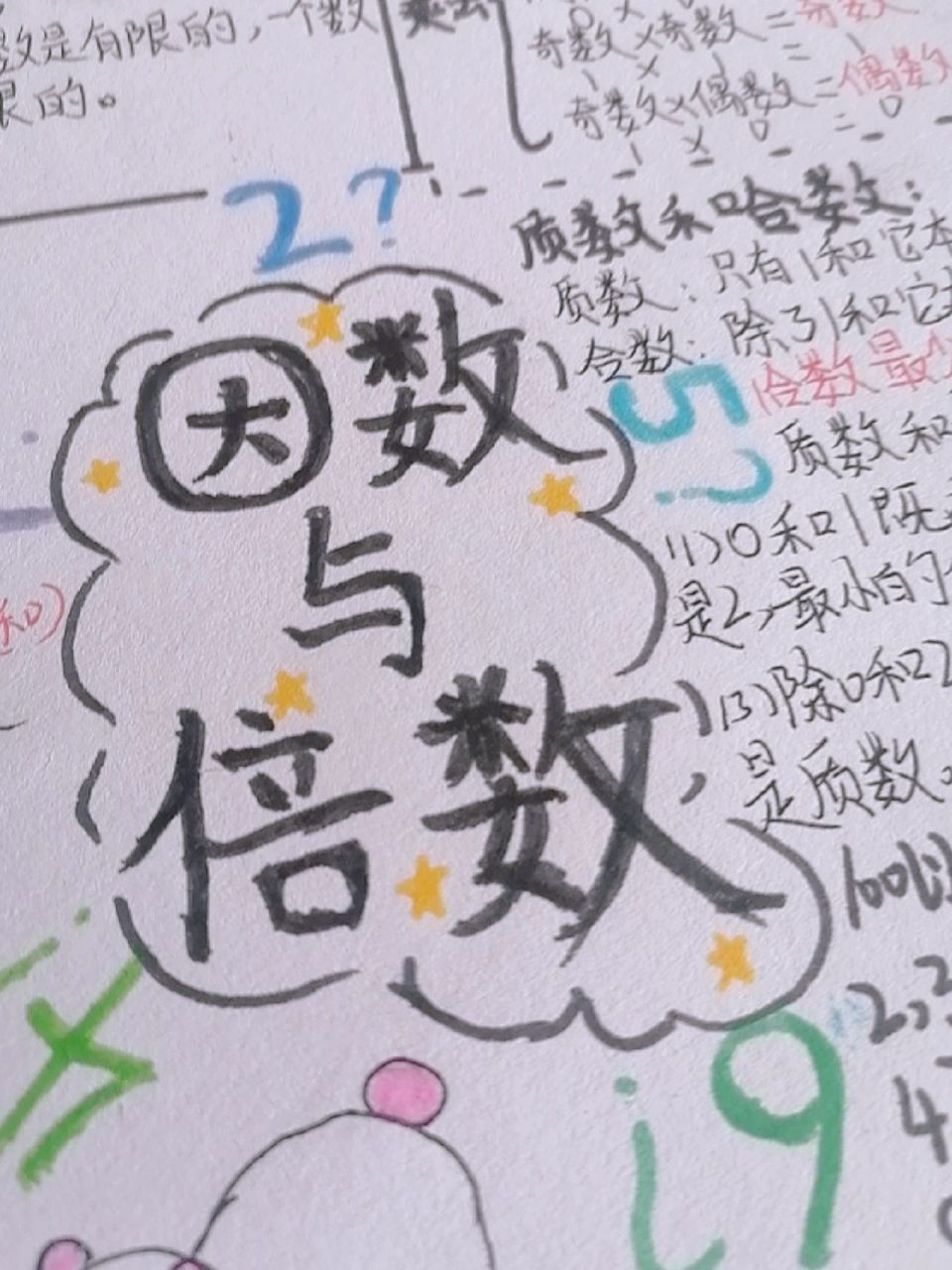 因数与倍数的思维导图   #因数和倍数