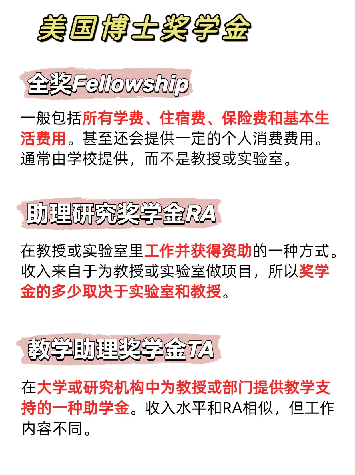 居然有这么详细的美国博士申请要求!
