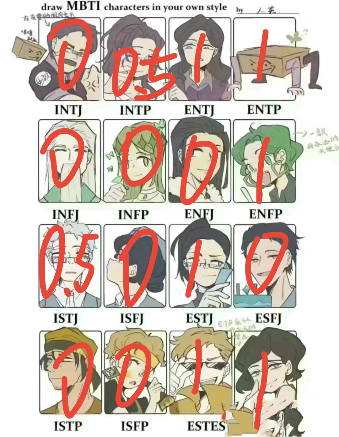 intp可攻可受的慵懒大科学家 entj