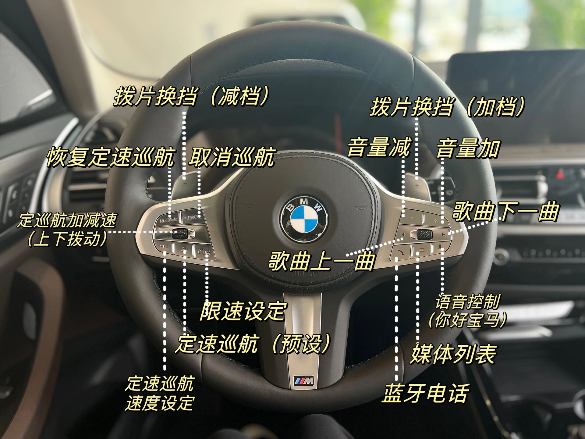 干货分享|宝马x3功能按键指南07建议收藏95 宝马x3车主福利来咯