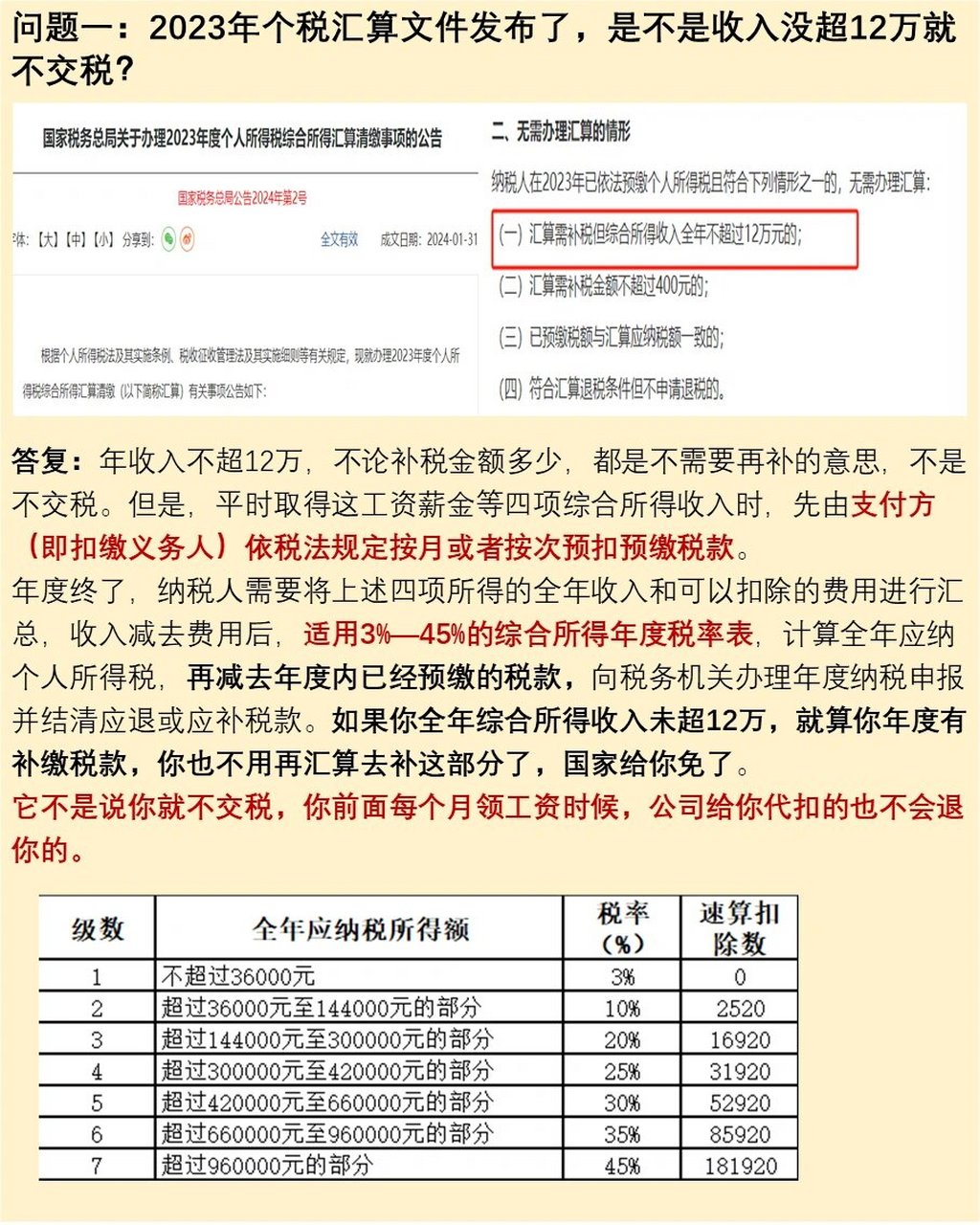 年收入12万以下免个税 71