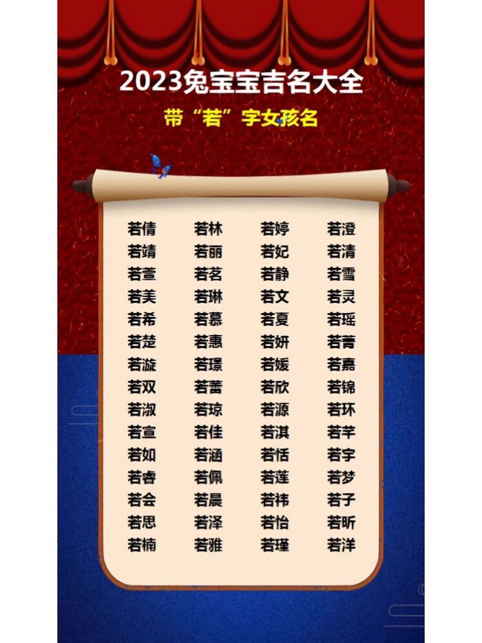 兔年男女宝宝草字头的福气宜用名字大全 总有一个你喜欢的名字!