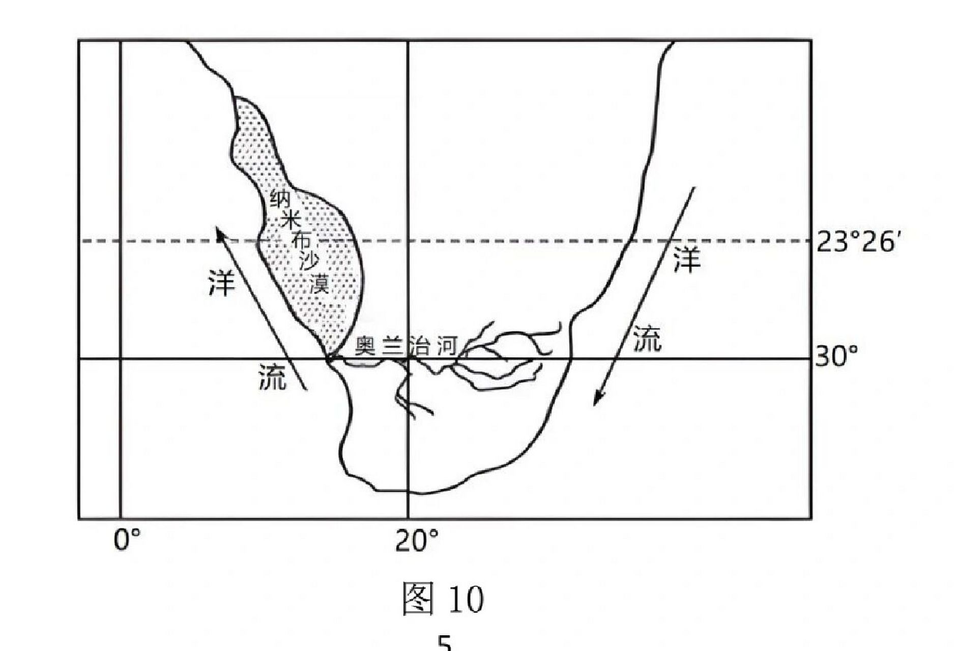 【高考地理】纳米布沙漠多浓雾的原因 近岸有(本格拉)寒流经过,形成