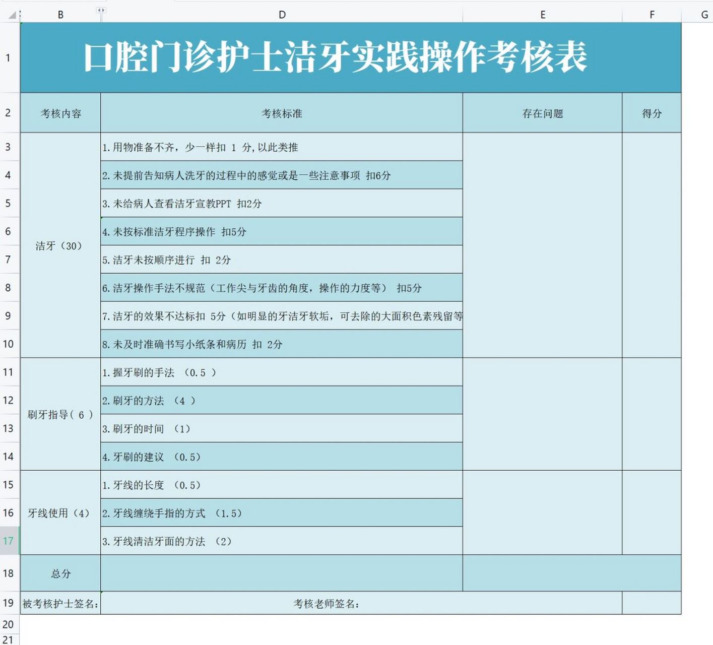口腔护士洁牙操作考核表 #口腔护士培训# #口腔护士管理培训# #口腔