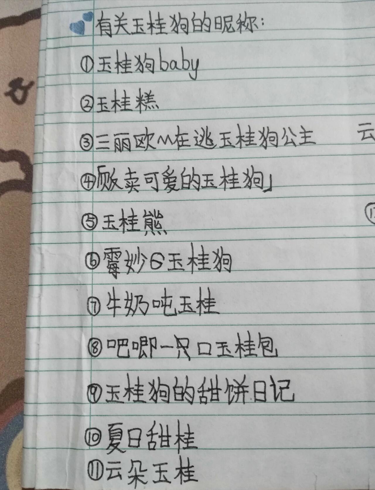 玉桂狗头像与网名